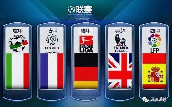赛程带来的
